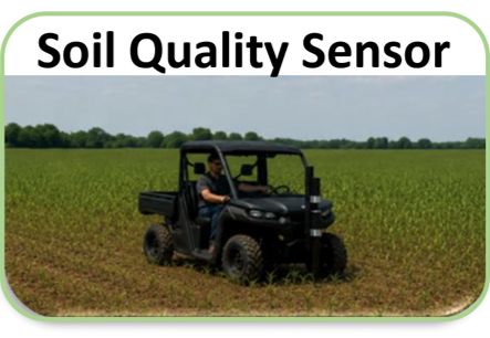 SoilQualityMapper sensor measuring soil health properties