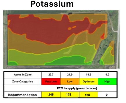 Phosphorus prescription map for a 64.5 acre field