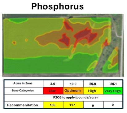 Potassium fertility map for a 64.5 acre field